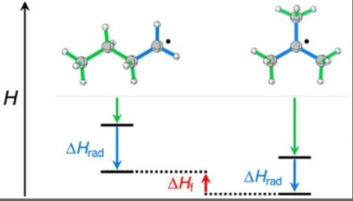 Screenshot 8 1 2026 122233 chemistry europe onlinelibrary wiley com
