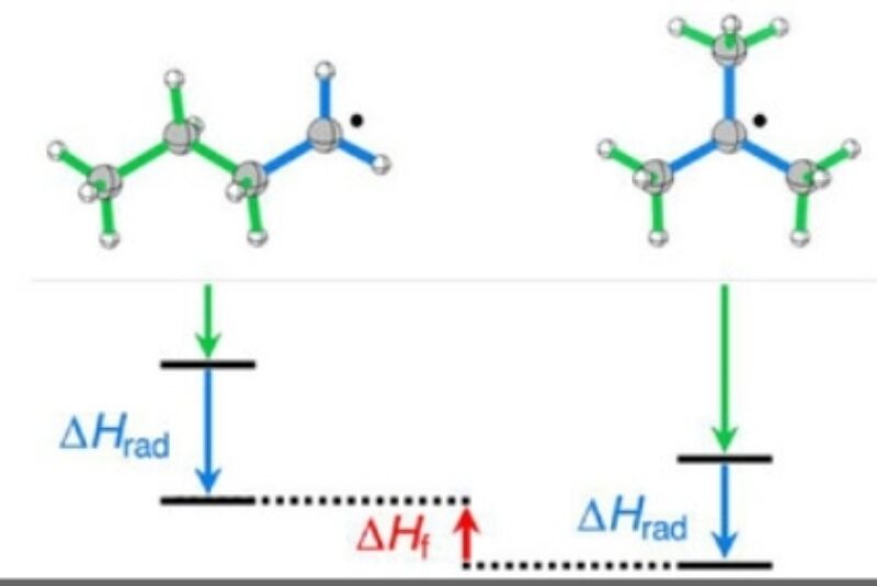 Screenshot 8 1 2026 122233 chemistry europe onlinelibrary wiley com