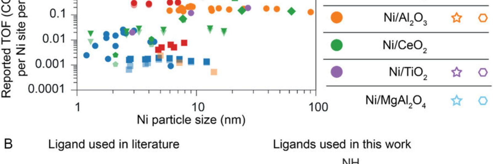 Adsc70376 fig 0001 m Bram